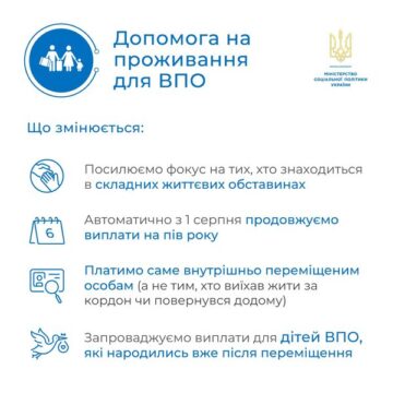 Уряд ухвалив постанову, яка вносить зміни до порядку призначення виплат на проживання для ВПО