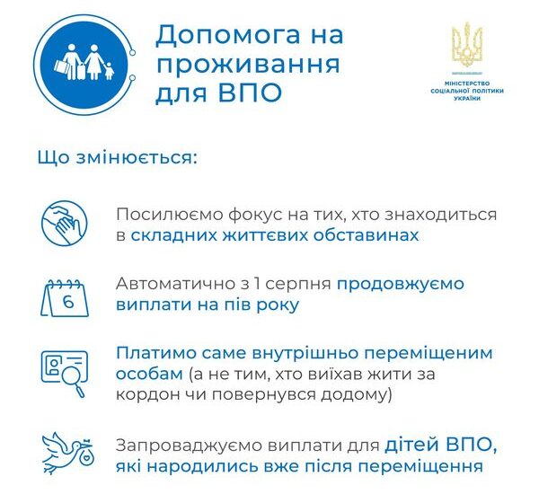 Уряд ухвалив постанову, яка вносить зміни до порядку призначення виплат на проживання для ВПО