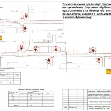 У Івано-Франківську закриють на ремонт вулицю імені Василя Симоненка
