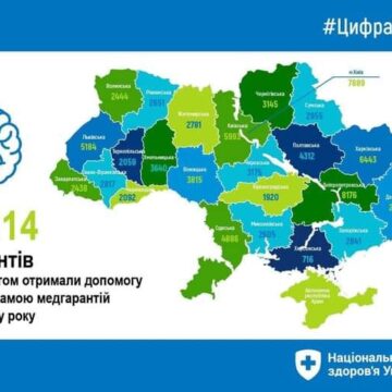 2 817 пацієнтів з інсультом отримали допомогу за Програмою медичних гарантій на Прикарпатті з початку 2023 року