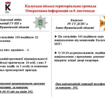 Калуські поліцейські оперативно встановили особу, яка вчинила крадіжку мобільного телефону у місцевого жителя Калуські поліцейські оперативно встановили особу, яка вчинила крадіжку мобільного телефону у місцевого жителя