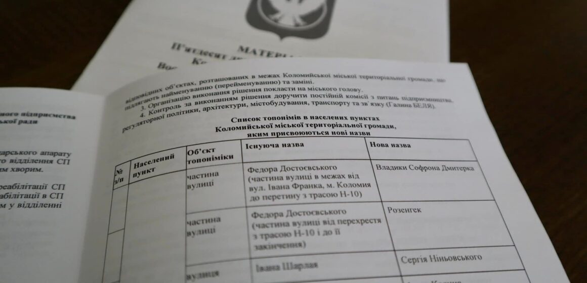 У Коломийській громаді декомунізували ще 12 вулиць