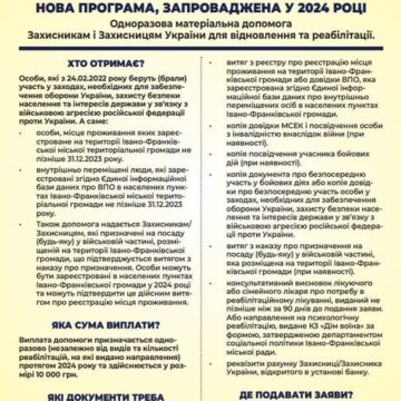 У Івано-Франківській громаді запровадили нову виплату – одноразову матеріальну допомогу для відновлення та реабілітації Захисників