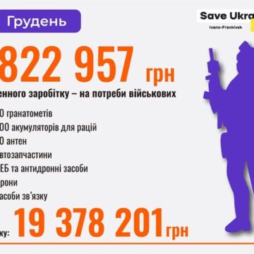 Торік працівники АТ «Прикарпаттяобленерго» на допомогу військовим підрозділам перерахували 19,4 млн. грн.