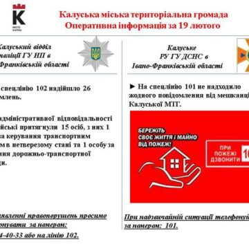 Протягом 19 лютого на спецлінію 102 надійшло 26 повідомлень від мешканців Калуської громади