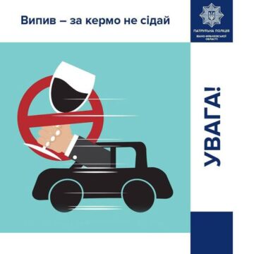 За вихідні патрульні склали 7 протоколів на водіїв з ознаками сп’яніння