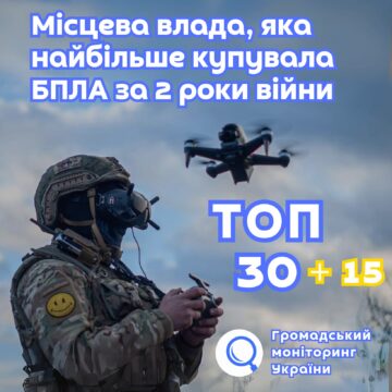 Івано-Франківська ОДА увійшла в рейтинг топ-30 місцевої влади, котрі купували найбільше БПЛА з 24 лютого 2022 року