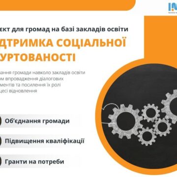 Калуський ліцей отримає тисячу євро для облаштування простору для громади