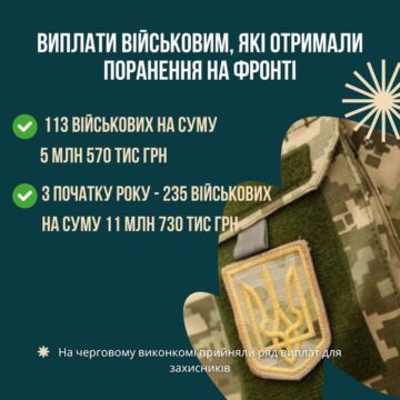 У Івано-Франківській громаді ще 113 військових, які отримали поранення на фронті, одержать з міського бюджету допомогу на суму 5 млн 570 тис грн