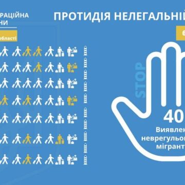 На території Івано-Франківської області цьогоріч виявлено 40 іноземців з неврегульованим статусом