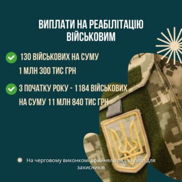 Ще 130 військових з Івано-Франківської громади отримають по 10 тисяч на реабілітацію