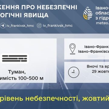 Прикарпатців попереджають про небезпечне метеорологічне явище
