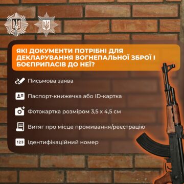На Прикарпатті 56 громадян задекларували зброю та набої до неї