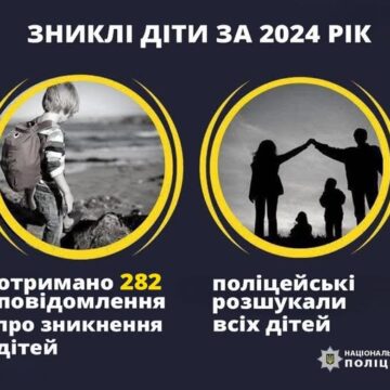Понад 320 зниклих дітей розшукала поліція Прикарпаття за 2024 рік