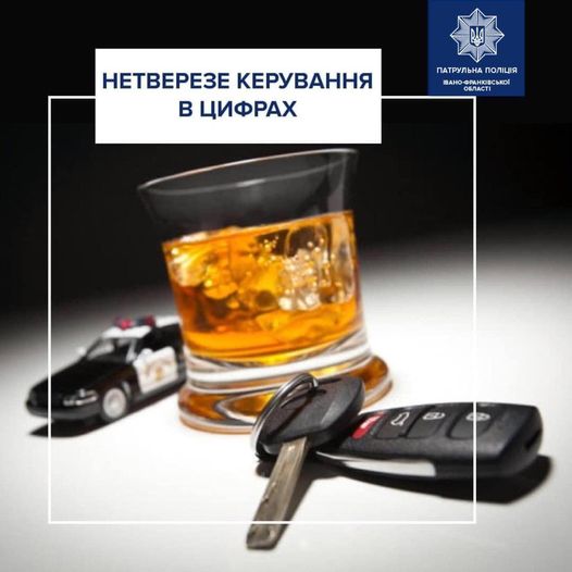 За вихідні Івано-Франківські патрульні виявили 6 водіїв, що керували транспортними засобами з ознаками сп’яніння За вихідні Івано-Франківські патрульні виявили 6 водіїв, що керували транспортними засобами з ознаками сп’яніння