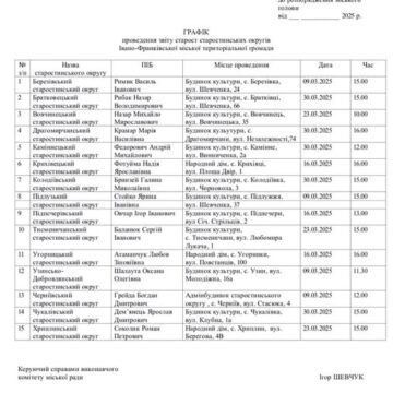 Розпочинається звітування старост перед жителями Івано-Франківської територіальної громади