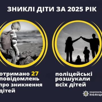 Усі діти у безпеці: з початку року прикарпатські поліцейські розшукали 35 безвісти зниклих дітей