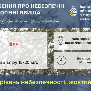Прикарпатців попереджають про небезпечне метеорологічне явище