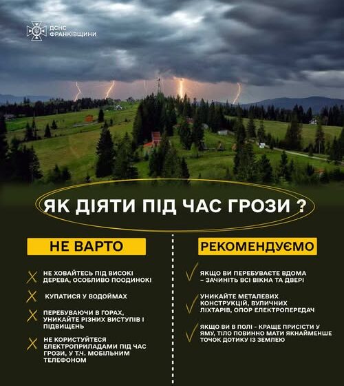 На завтра на Прикарпатті оголосили штормове попередження
