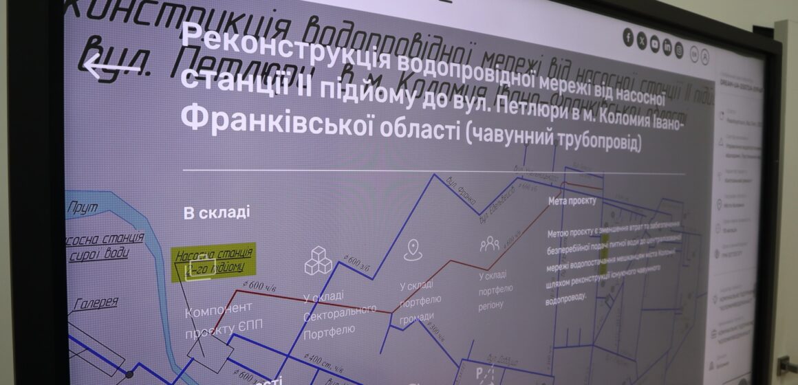 Коломия отримає майже 40 мільйонів гривень на заміну водопроводу