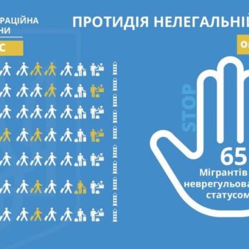 На Галичині виявлено 65 мігрантів з неврегульованим статусом