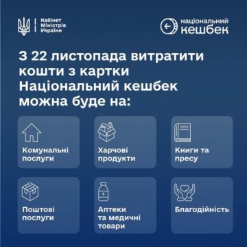 «Національний кешбек» змінює категорії витрачання коштів