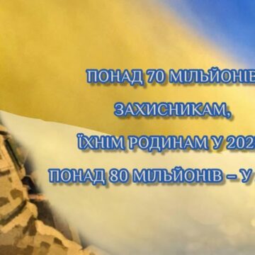 У бюджеті Калуської громади на 2026 рік наразі передбачено за відповідними програмами понад 80 млн грн Захисникам та їхнім родинам
