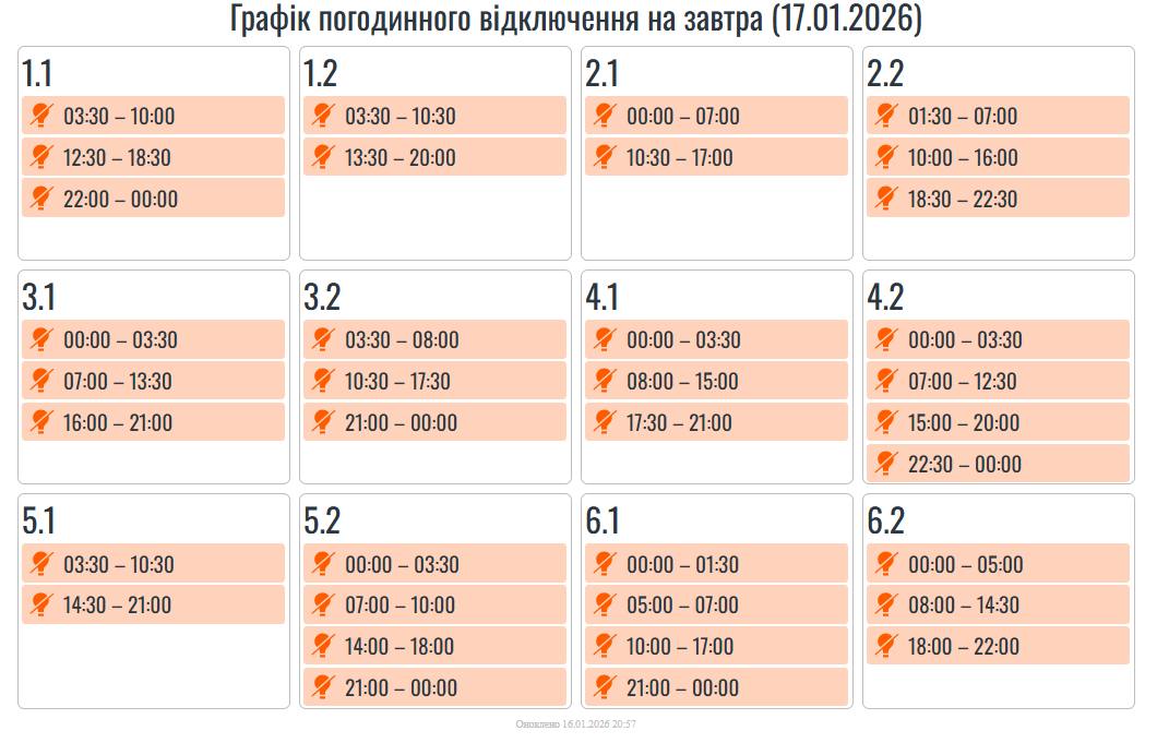 ГПВ