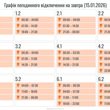Графіки відключень світла на 15 січня