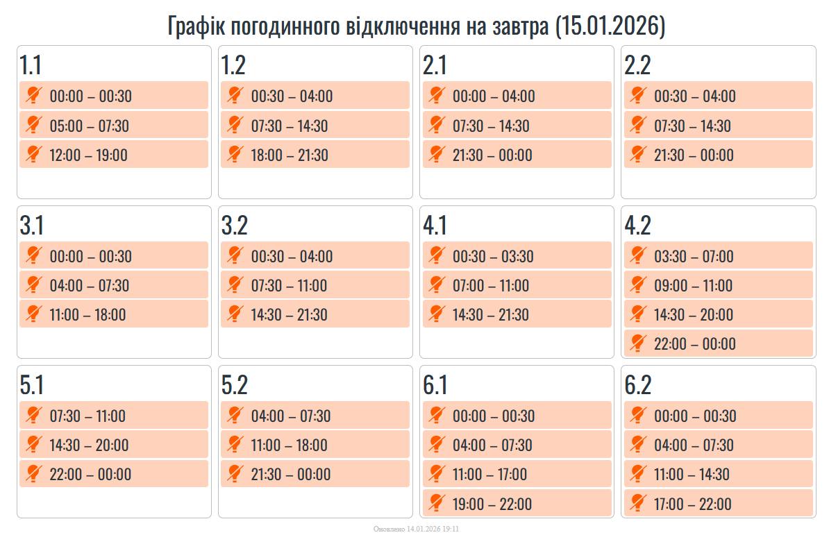 Графік