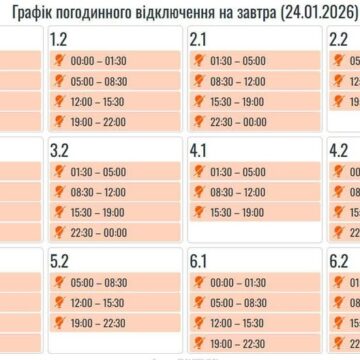 ГПВ НА 24 СІЧНЯ