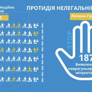 Міграційна служба на Львівщині та Івано-Франківщині виявила 187 неврегульованих мігрантів