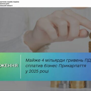 Майже 4 мільярди гривень ПДВ сплатив бізнес Прикарпаття у 2025 році