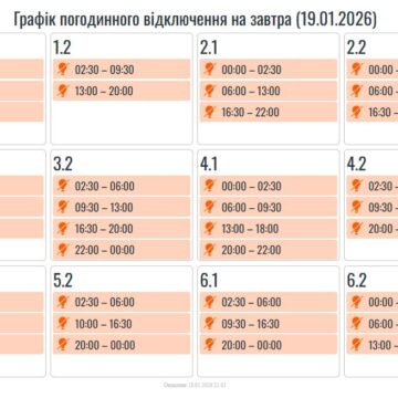 До чотирьох вимкнень за добу: сьогодні на Прикарпатті будуть діяти ГПВ