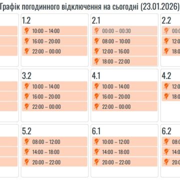 По три відключення на добу: сьогодні на Прикарпатті будуть діяти графіки погодинних вимкнень