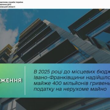 В 2025 році до місцевих бюджетів Івано-Франківщини надійшло майже 400 мільйонів гривень податку на нерухоме майно