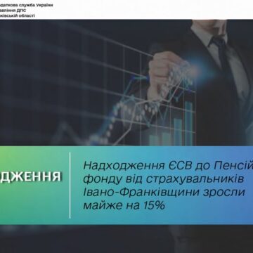 На 1,8 млрд грн більше: торік надходження ЄСВ від страхувальників Івано-Франківщини склали 14 млрд гривень