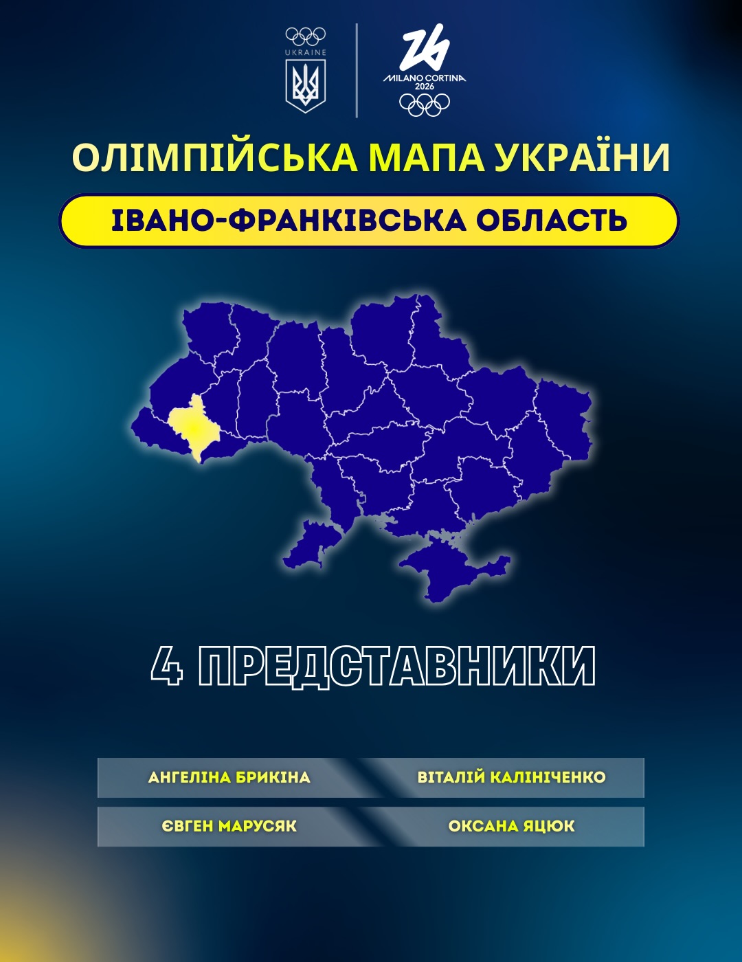 Олімпіада 2026
