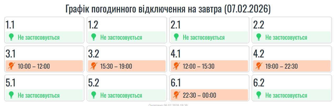 графік 07.02