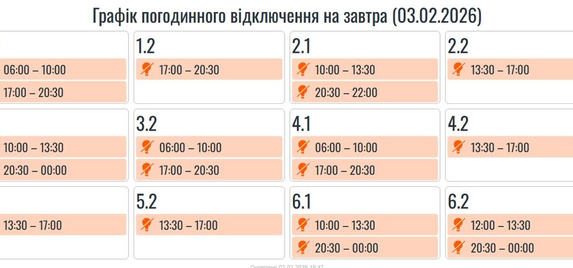Попередній графік вимкнення світла на 3 лютого
