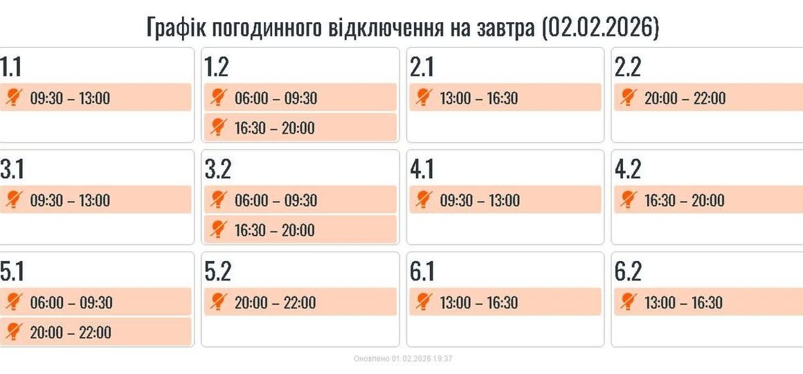 ГПВ на 2 лютого ГПВ на 2 лютого