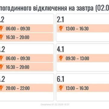 ГПВ на 2 лютого