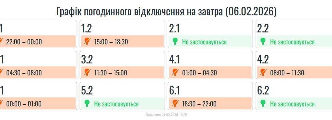 ГПВ на 6 лютого