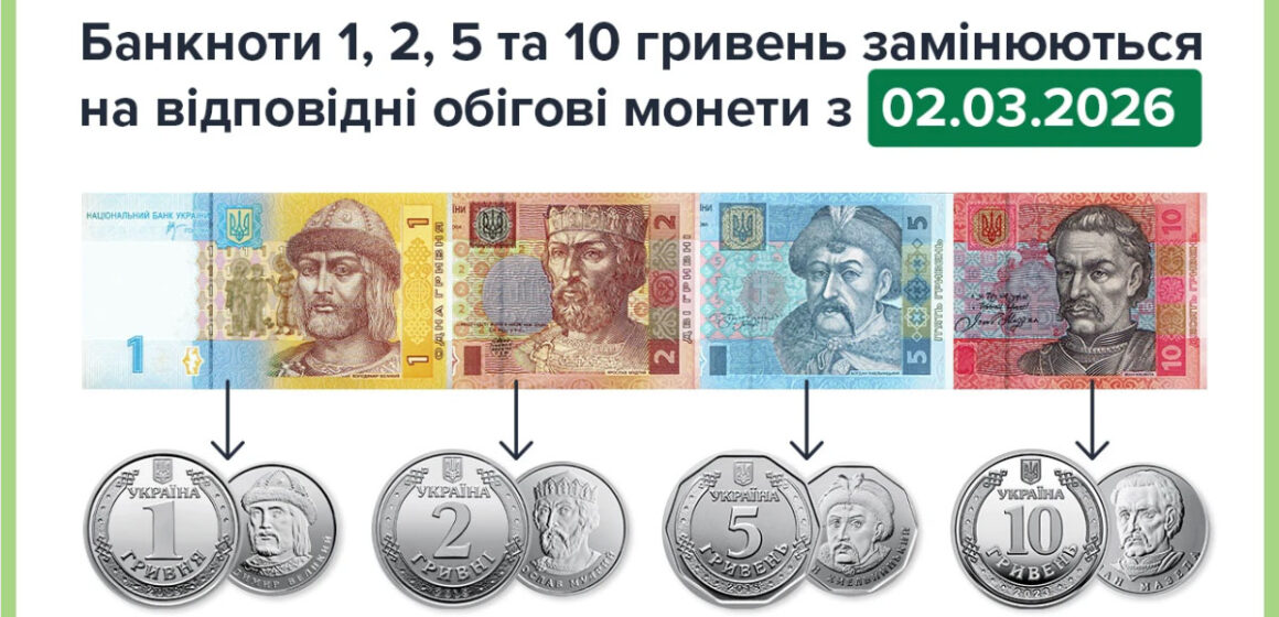 З другого березня старі банкноти 1, 2, 5 та 10  замінять монетами