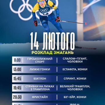 Сьогодні на Олімпійських іграх представники національної збірної України будуть змагатися в 6 видах спорту