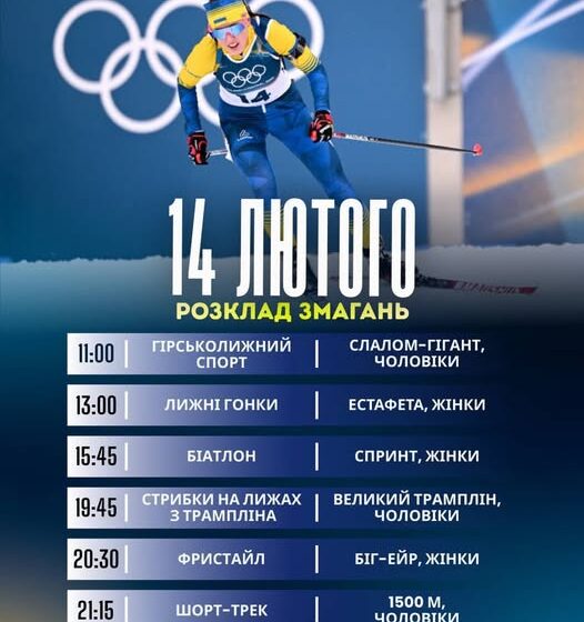 Сьогодні на Олімпійських іграх представники національної збірної України будуть змагатися в 6 видах спорту