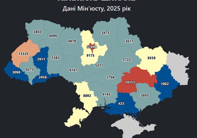 4273 шлюби зареєстрували минулого року на Прикарпатті. В Україні – понад 165 тисяч