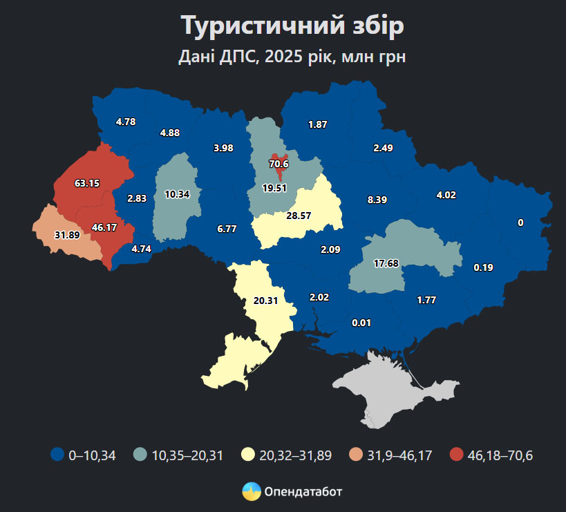 туристичний збір