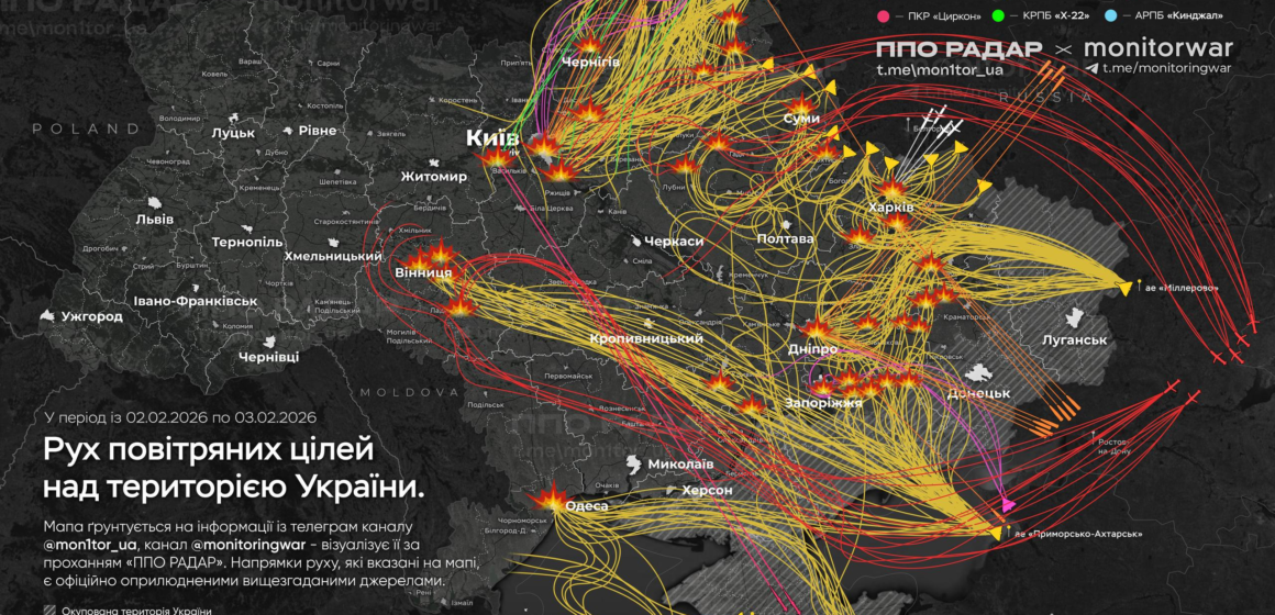 У ніч проти 3 лютого окупанти масовано атакували Україну