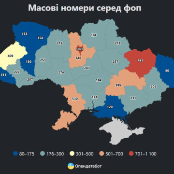 В Україні існує номер телефону, на який зареєстровано 1549 ФОП
